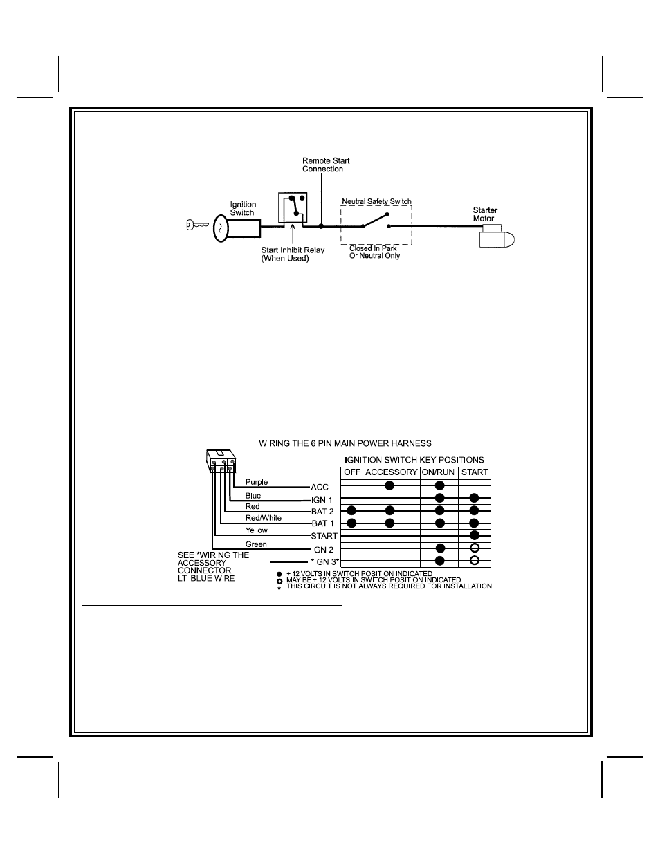 Audiovox Prestige APS-905 User Manual | Page 8 / 20