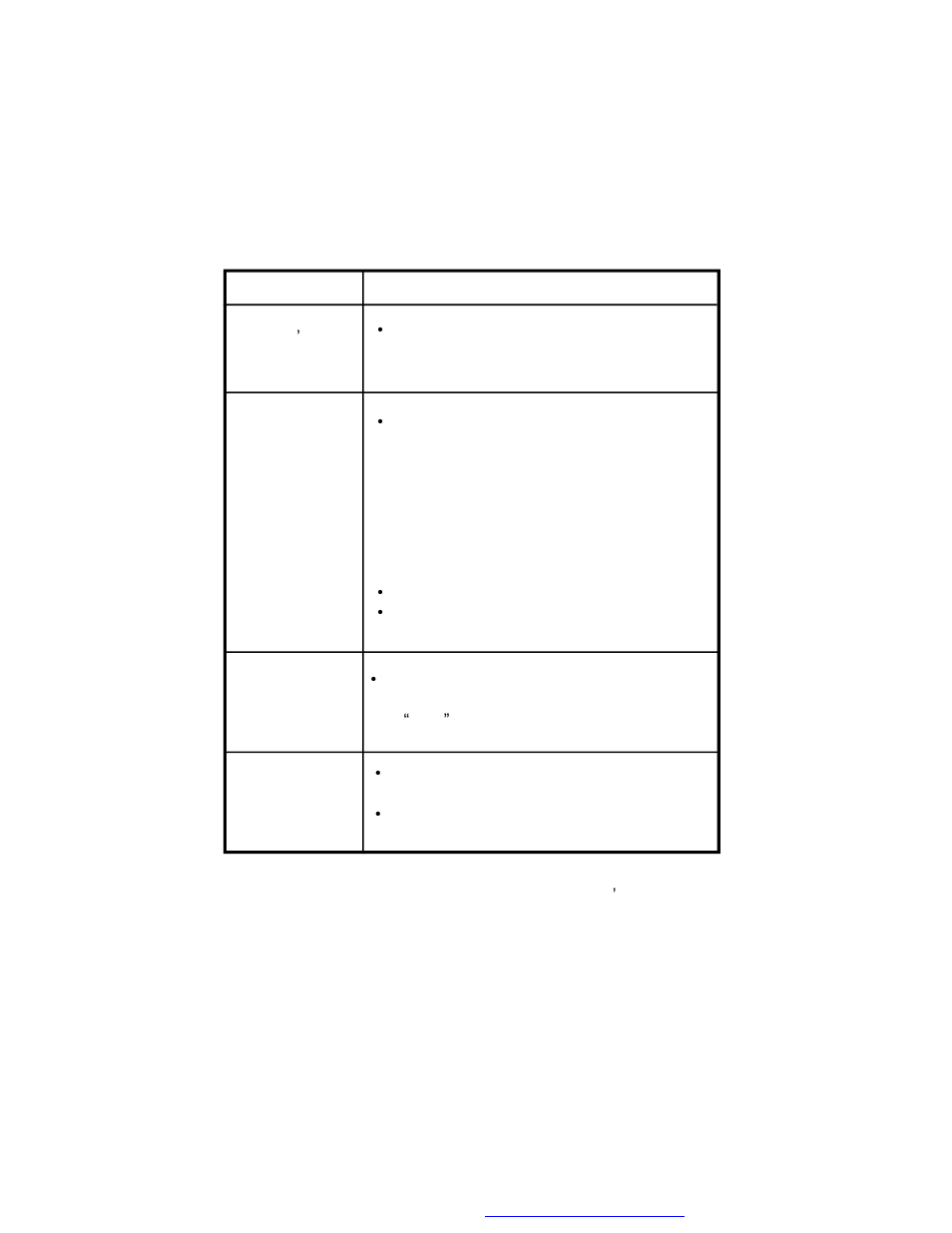 Audiovox D9104 User Manual | Page 32 / 33
