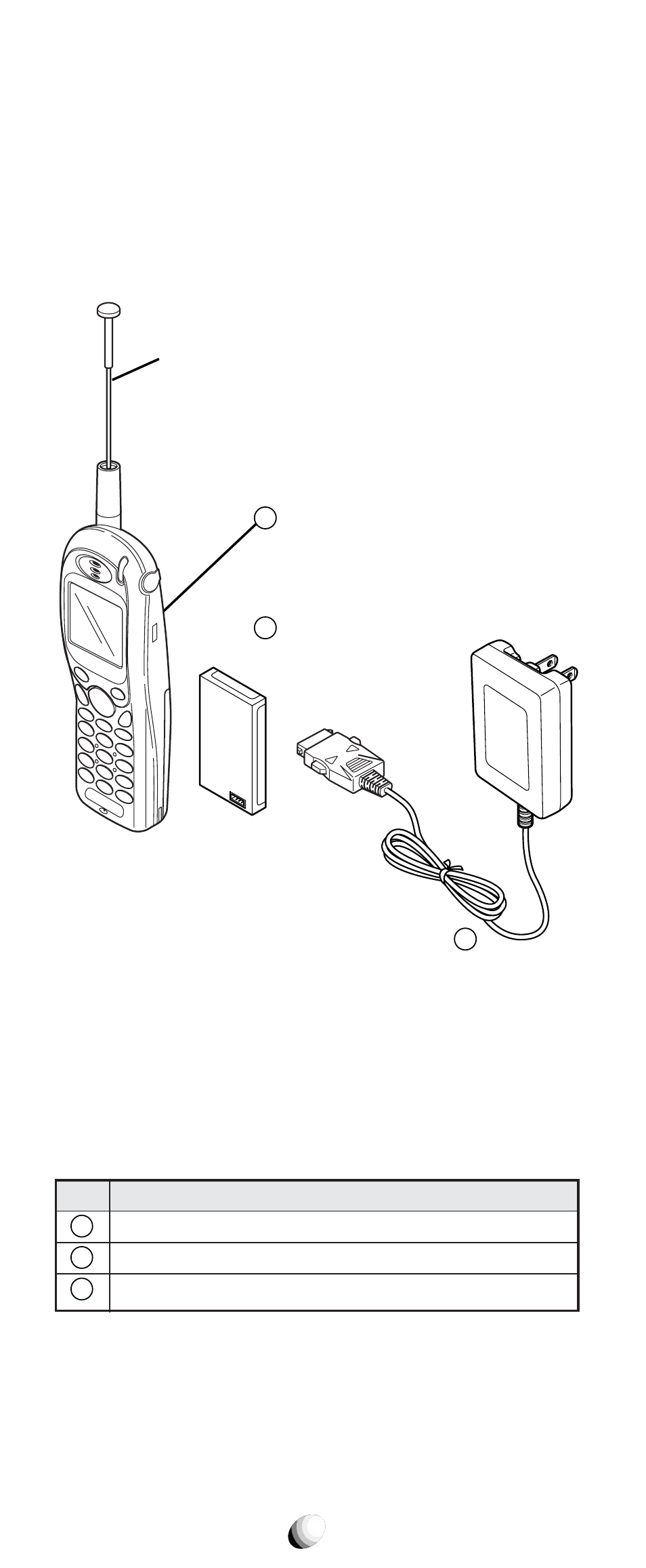 System configuration, List of equipment | Audiovox CDM-9100 User Manual | Page 18 / 107