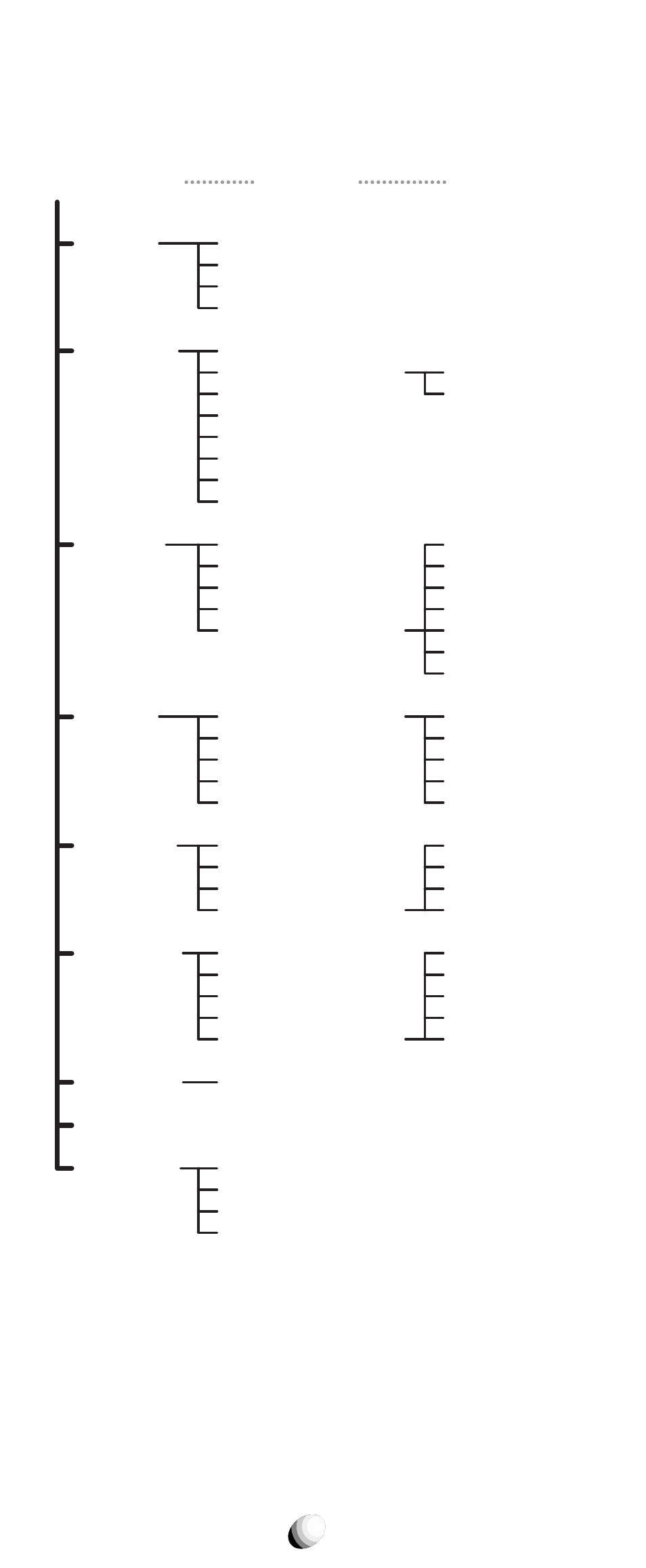 Function menu tree, Main menu submenu branch | Audiovox CDM-9100 User Manual | Page 68 / 107