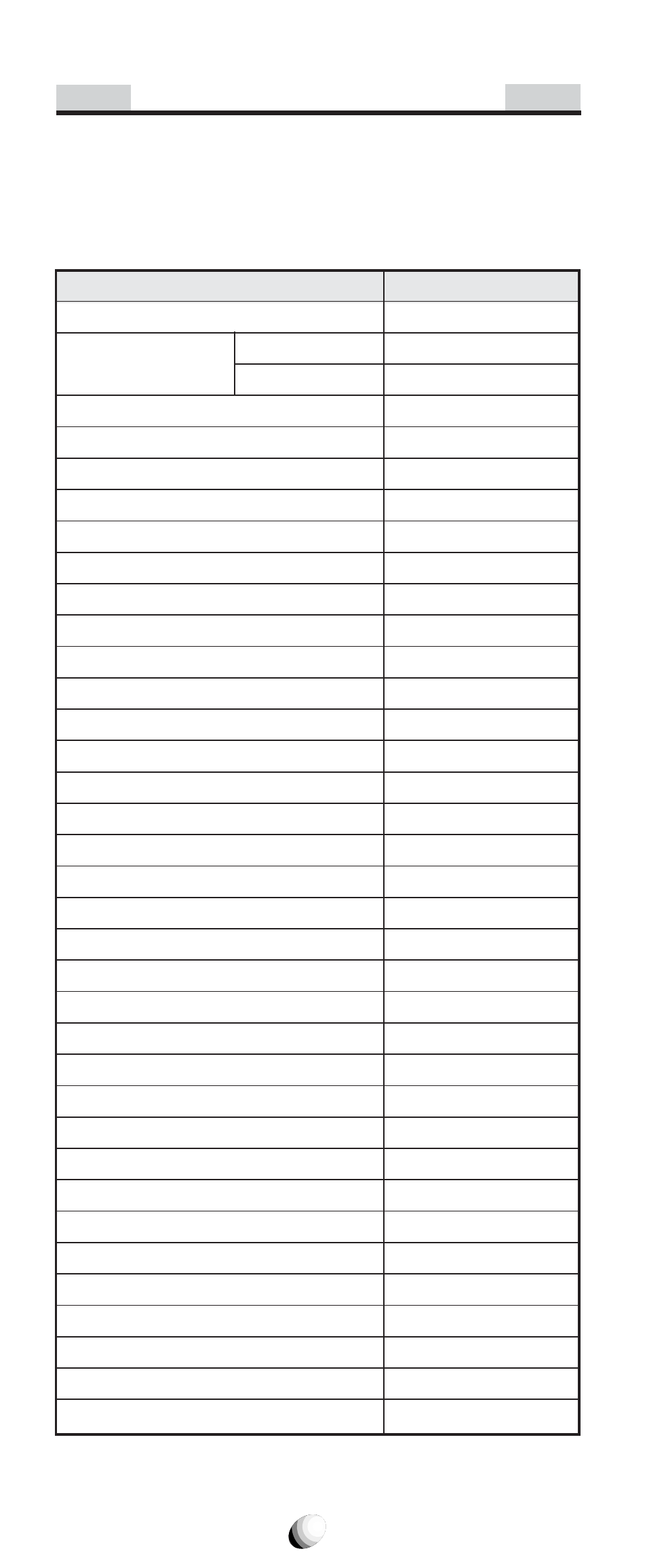 Function reset status | Audiovox CDM-9100 User Manual | Page 90 / 107