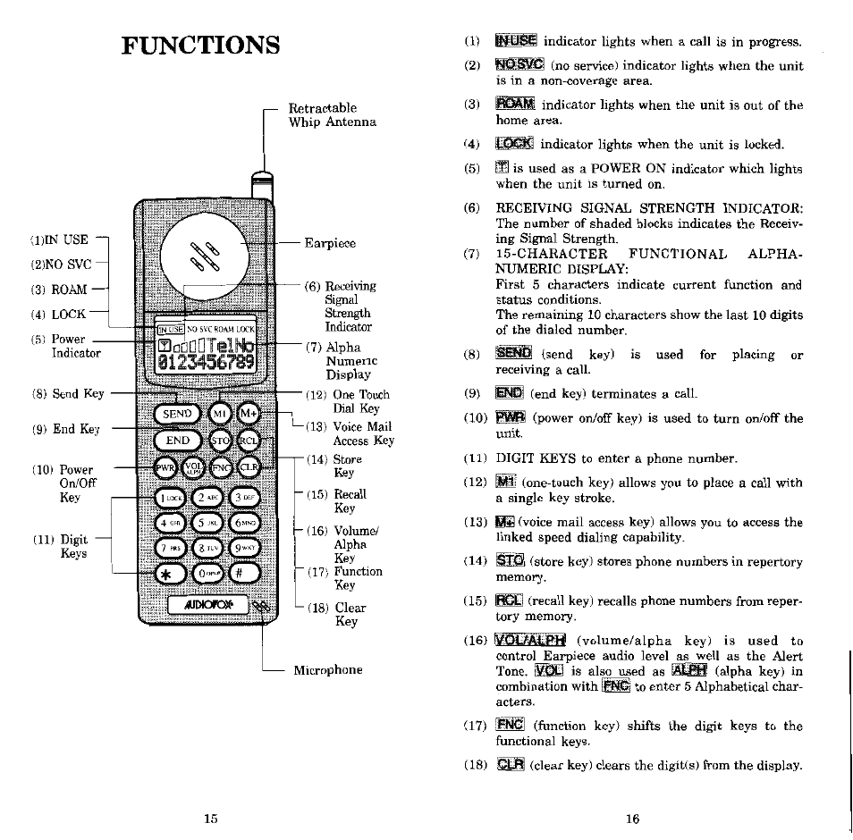 Functions, Ooo ©oo | Audiovox MVX-550 User Manual | Page 9 / 22