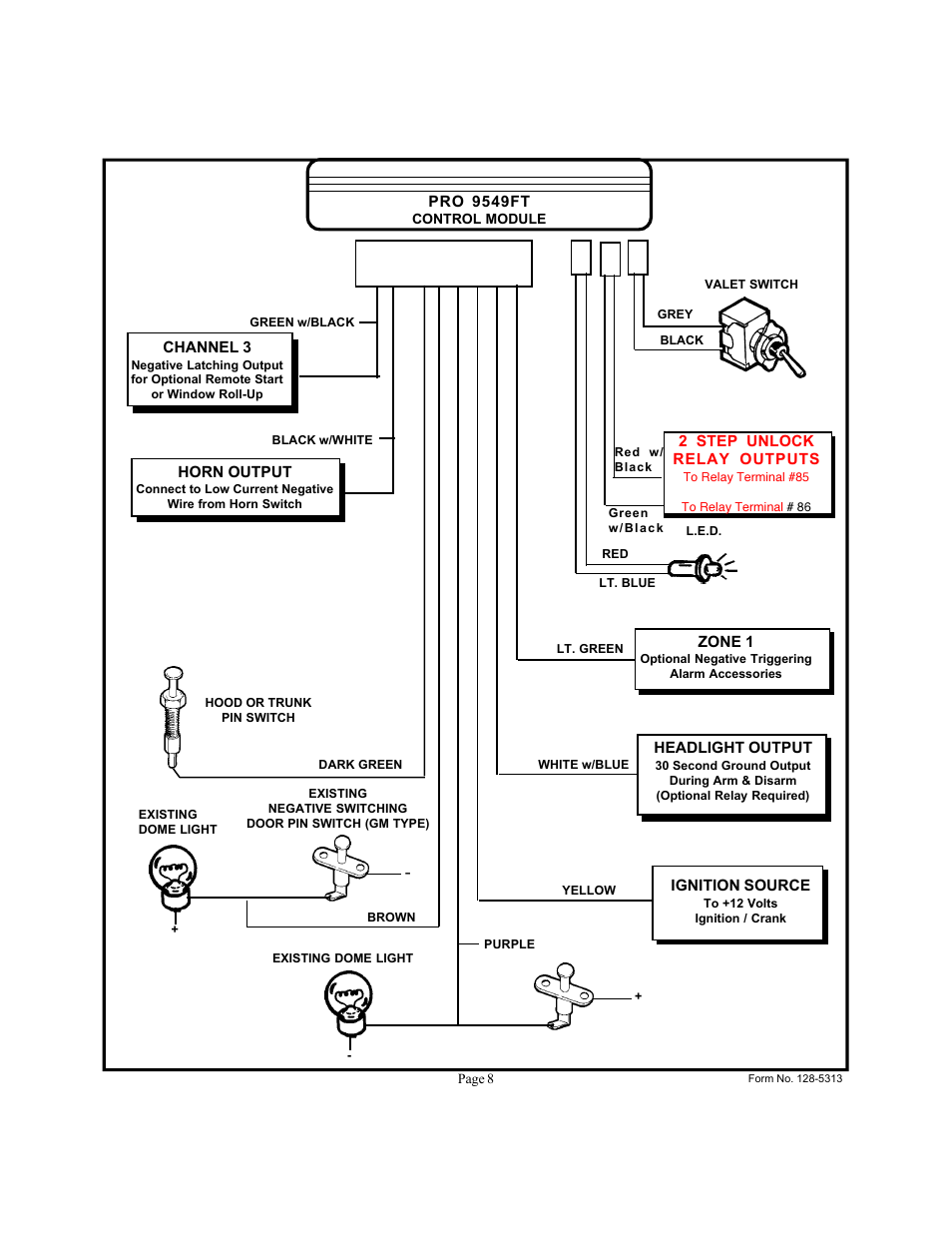 Audiovox PRO 9549FT User Manual | Page 8 / 8