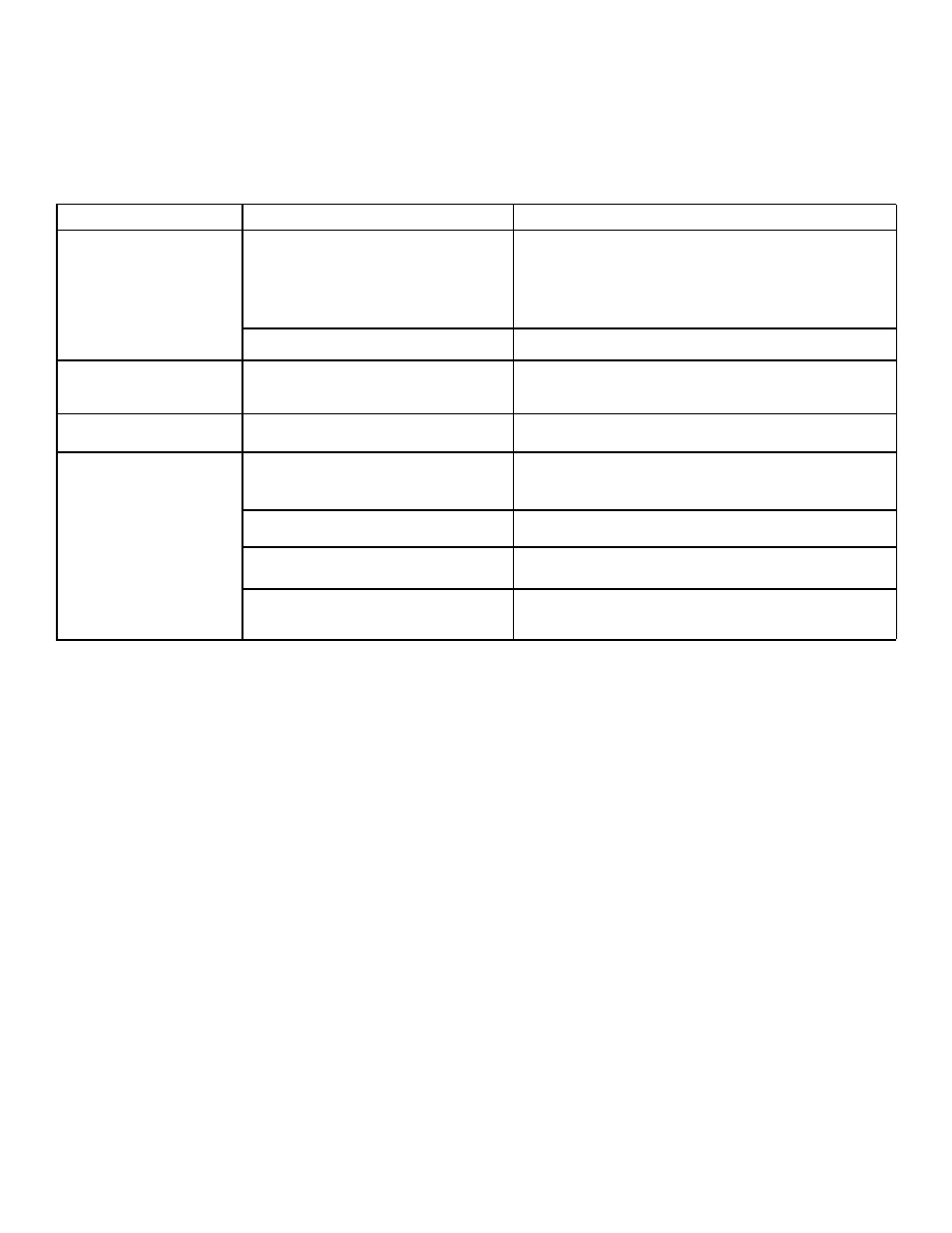 Troubleshooting | Audiovox ACC-56 User Manual | Page 18 / 20