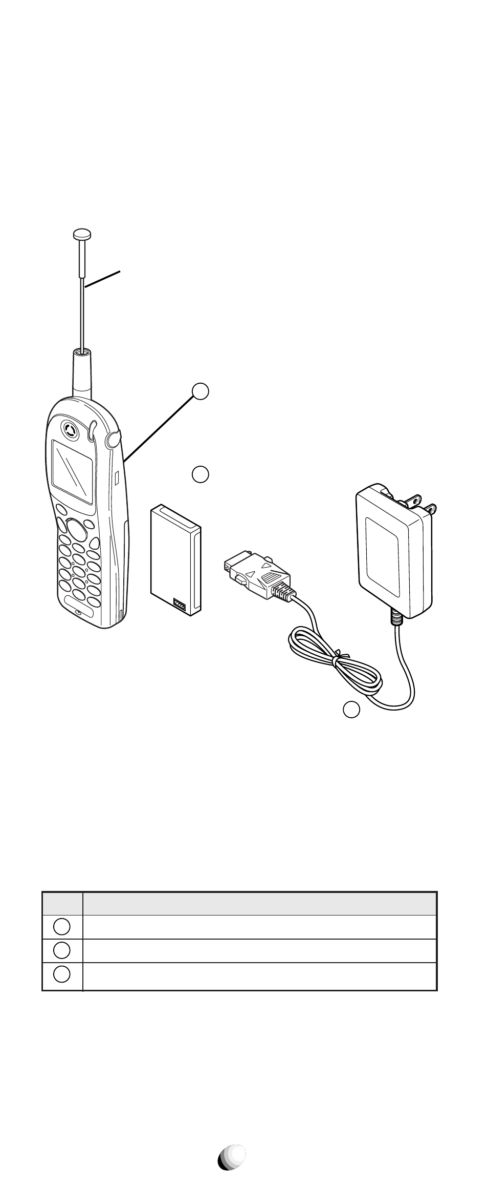 System configuration, List of equipment | Audiovox CDM-9150X User Manual | Page 18 / 107