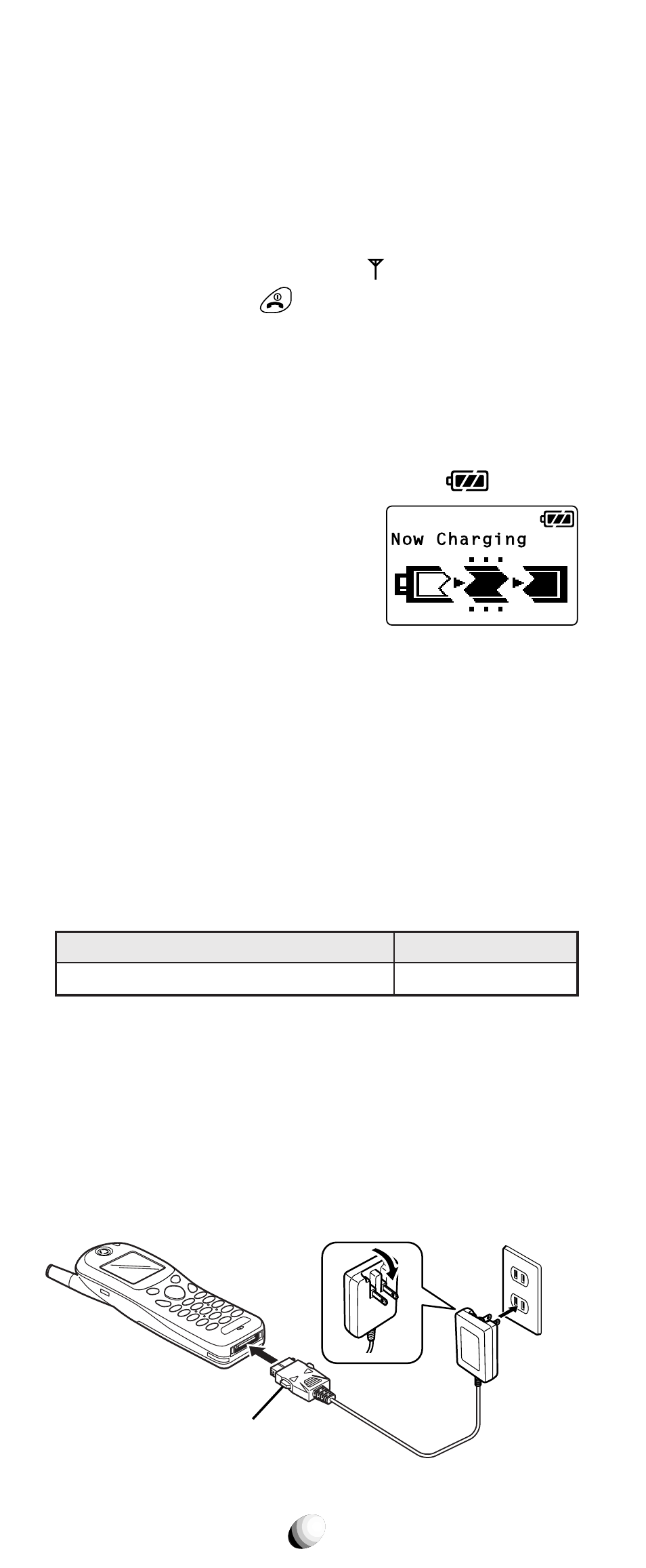 Audiovox CDM-9150X User Manual | Page 20 / 107