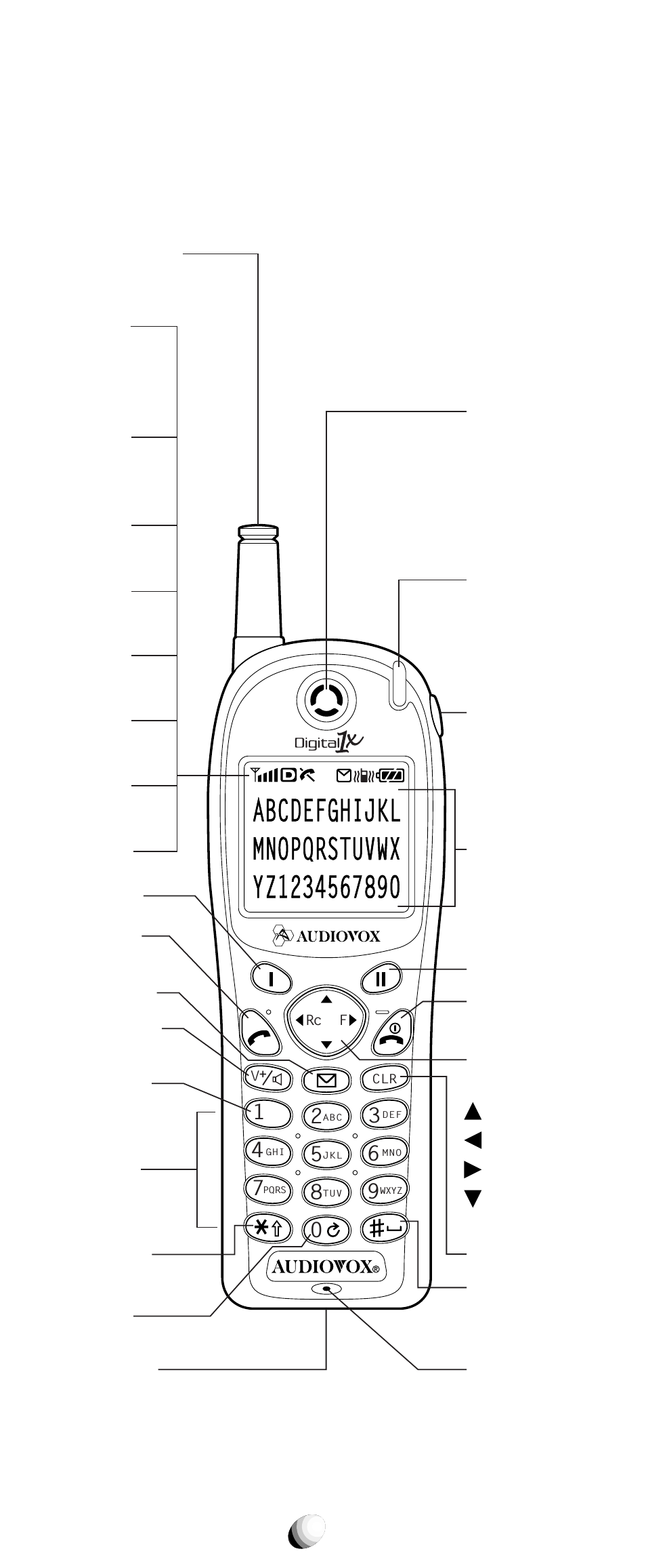 Functions, External view | Audiovox CDM-9150X User Manual | Page 22 / 107