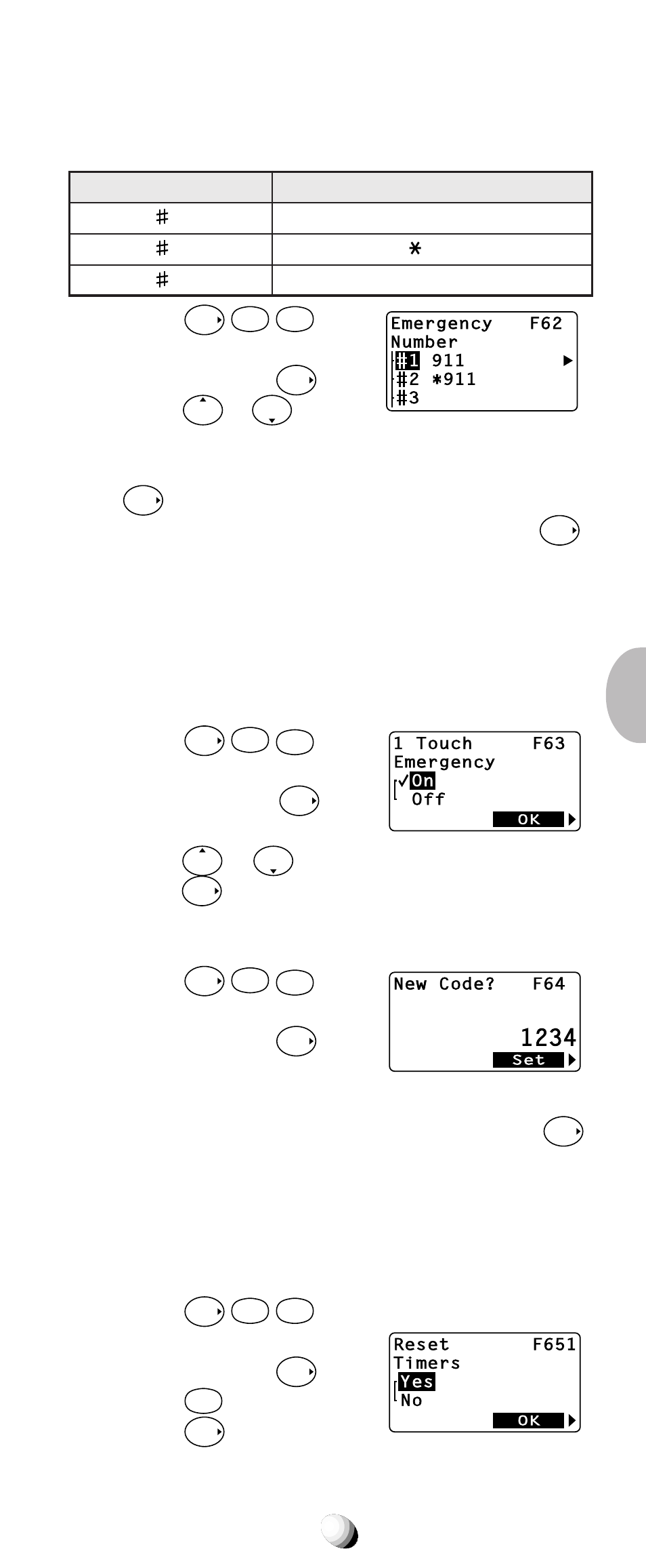 Call timer reset (f65-1), Enter the four-digit security code and press, Enter the new emergency number, and press | Press, You can turn this feature on/ off by or . 4. press | Audiovox CDM-9150X User Manual | Page 85 / 107