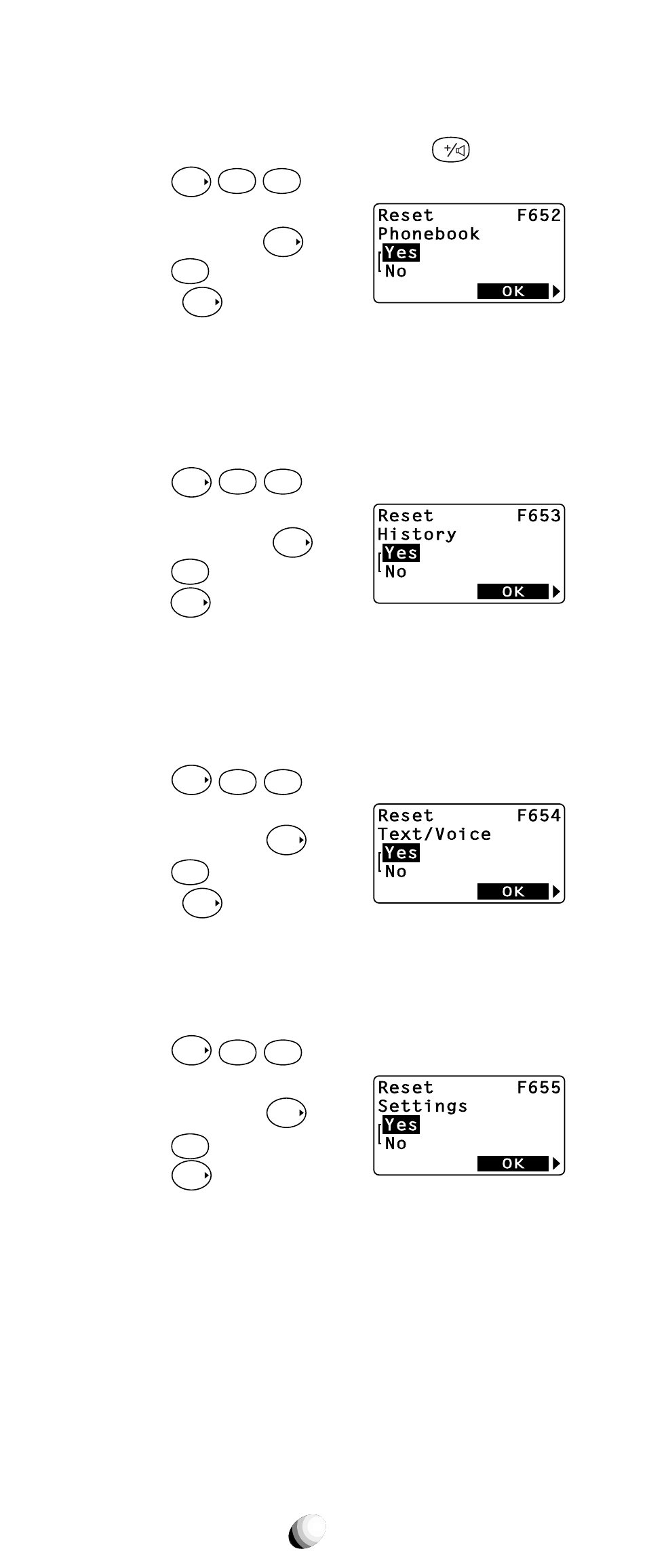 Phonebook all clear (f65-2), Call history all clear (f65-3), Text message & voice mail all clear (f65-4) | Function reset (f65-5), Press, Enter the four-digit security code and press | Audiovox CDM-9150X User Manual | Page 86 / 107