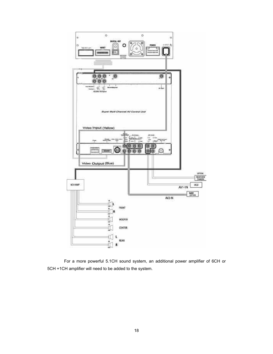Audiovox PAV2000DTV User Manual | Page 19 / 58