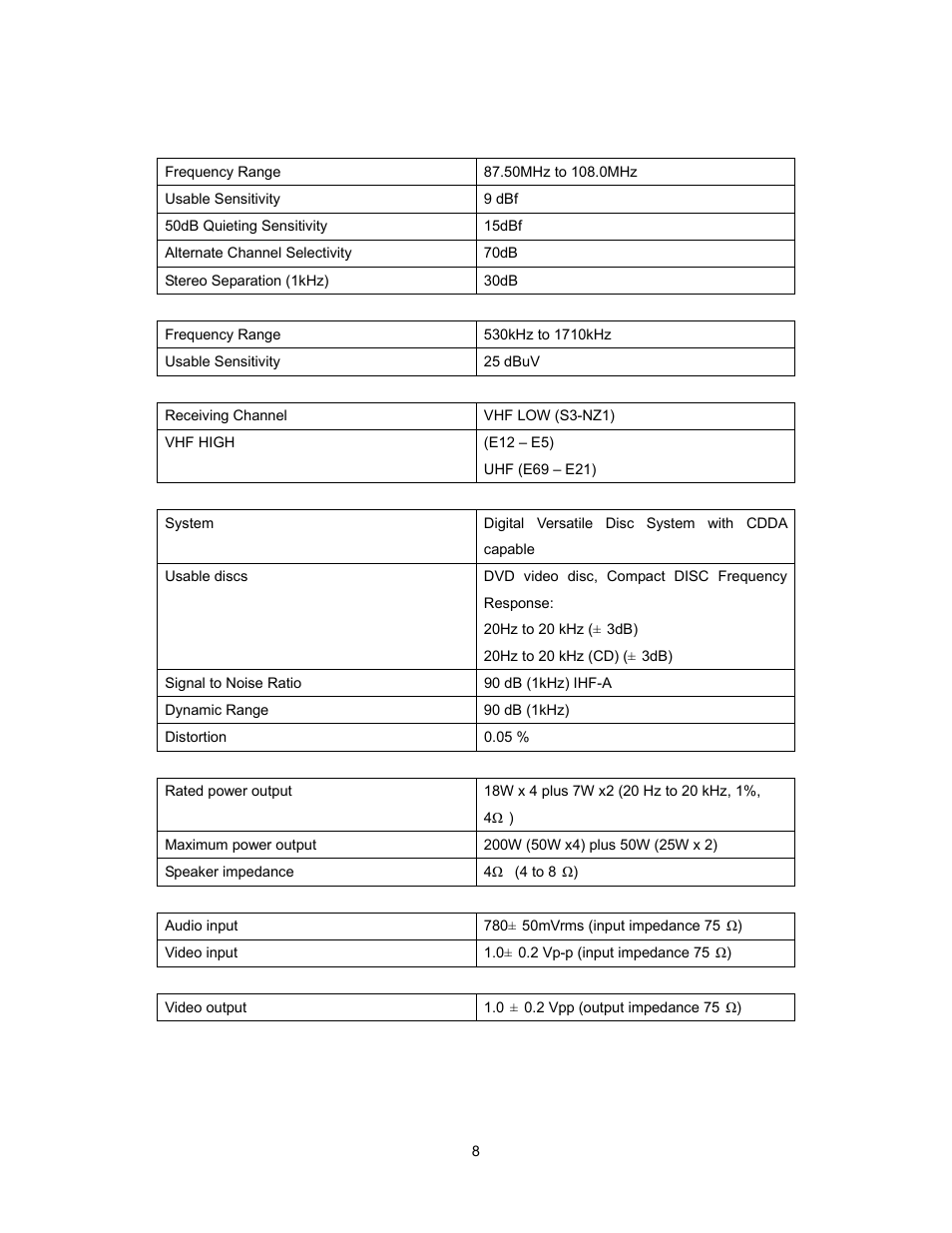 Pav2000dtv system specifications | Audiovox PAV2000DTV User Manual | Page 9 / 58