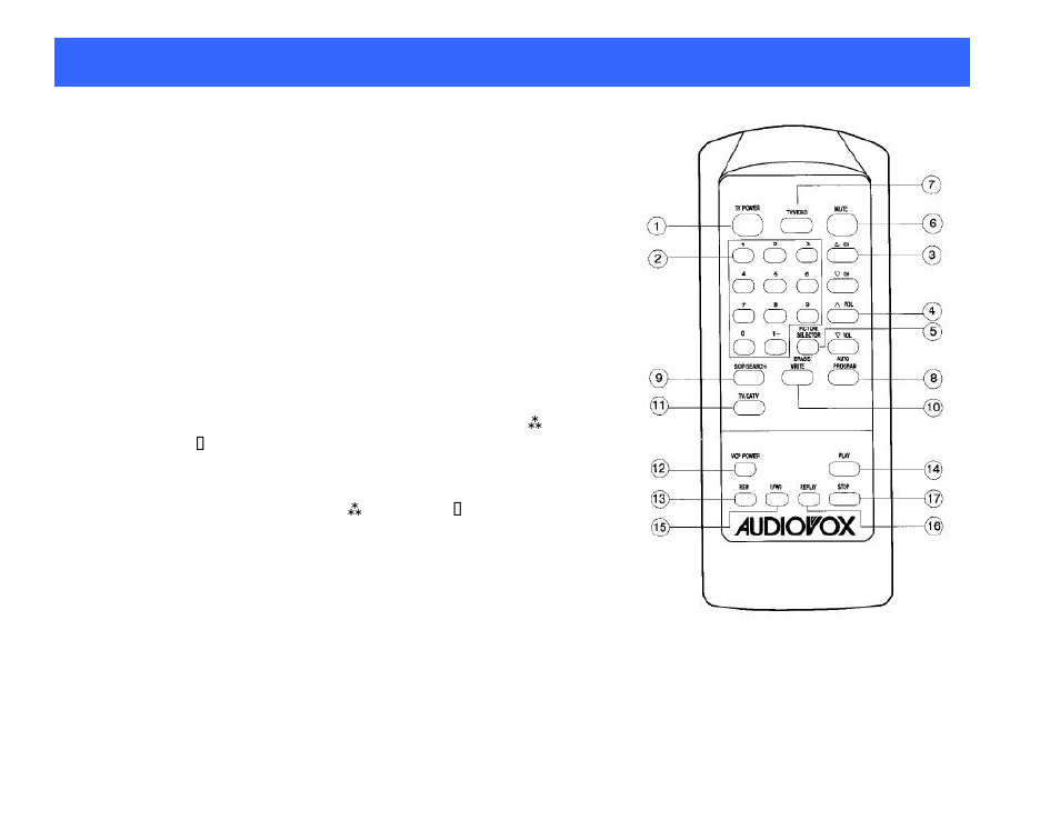 Remote control operation | Audiovox AVT-597 User Manual | Page 12 / 21