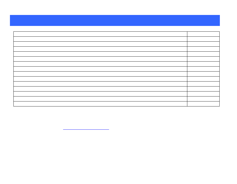 Accessory list | Audiovox AVT-597 User Manual | Page 20 / 21