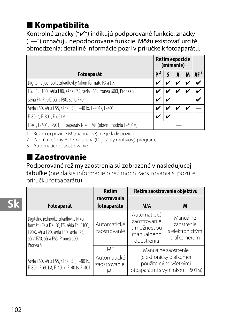Kompatibilita, Zaostrovanie | Nikon 50mm-f-18G-AF-S-Nikkor User Manual | Page 102 / 164