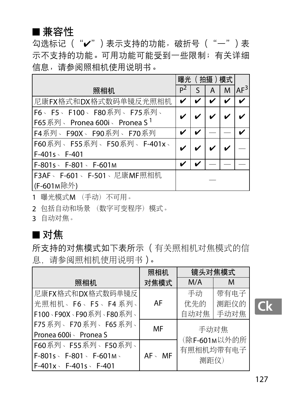 Nikon 50mm-f-18G-AF-S-Nikkor User Manual | Page 127 / 164