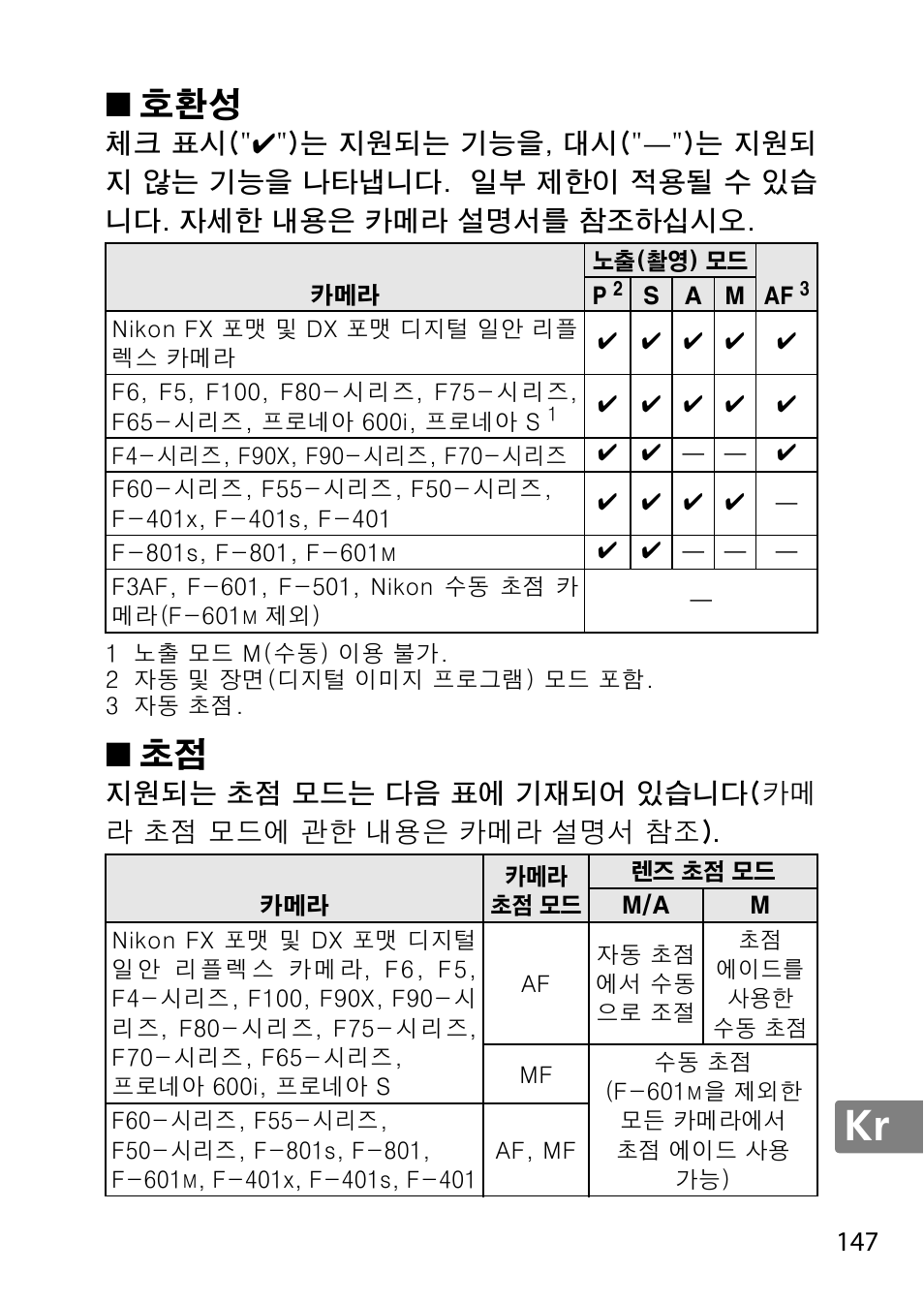 Nikon 50mm-f-18G-AF-S-Nikkor User Manual | Page 147 / 164