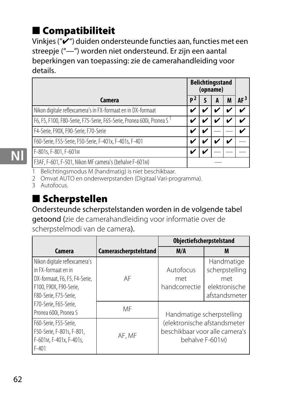 Compatibiliteit, Scherpstellen | Nikon 50mm-f-18G-AF-S-Nikkor User Manual | Page 62 / 164