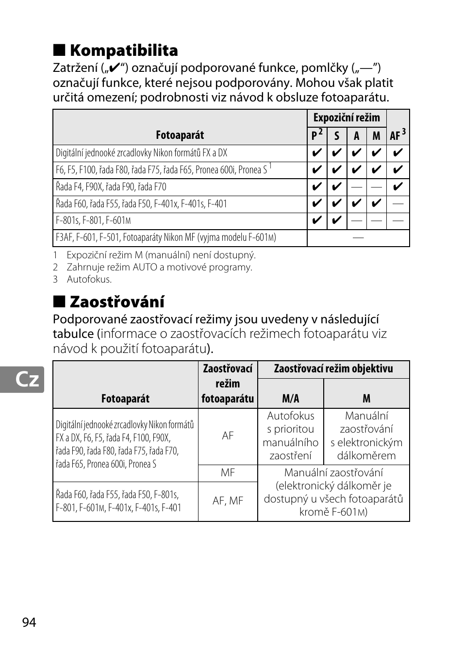 Kompatibilita, Zaostřování | Nikon 50mm-f-18G-AF-S-Nikkor User Manual | Page 94 / 164