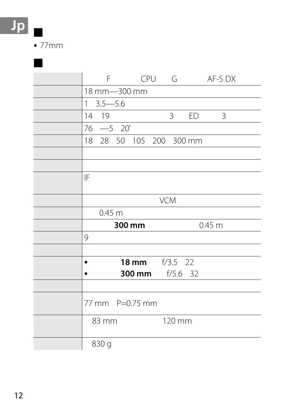 使用できるアクセサリー | Nikon 18-300mm-f-35-56G-ED-VR-AF-S-DX-Nikkor User Manual | Page 12 / 200