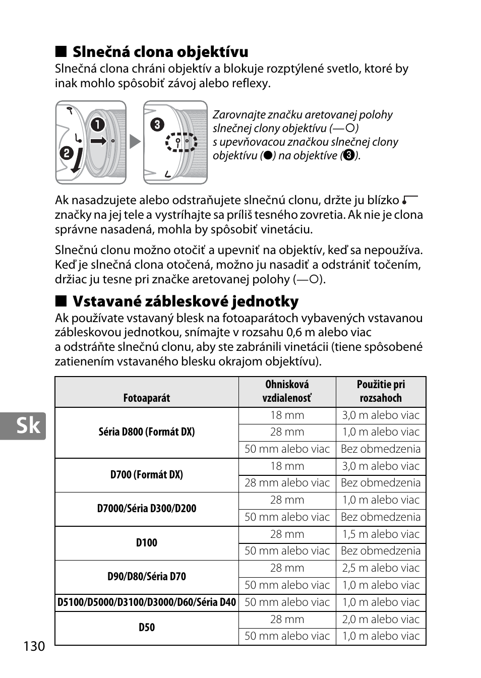 Slnečná clona objektívu, Vstavané zábleskové jednotky | Nikon 18-300mm-f-35-56G-ED-VR-AF-S-DX-Nikkor User Manual | Page 130 / 200