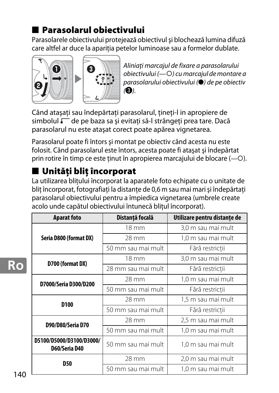 Parasolarul obiectivului, Unităţi bliţ încorporat | Nikon 18-300mm-f-35-56G-ED-VR-AF-S-DX-Nikkor User Manual | Page 140 / 200