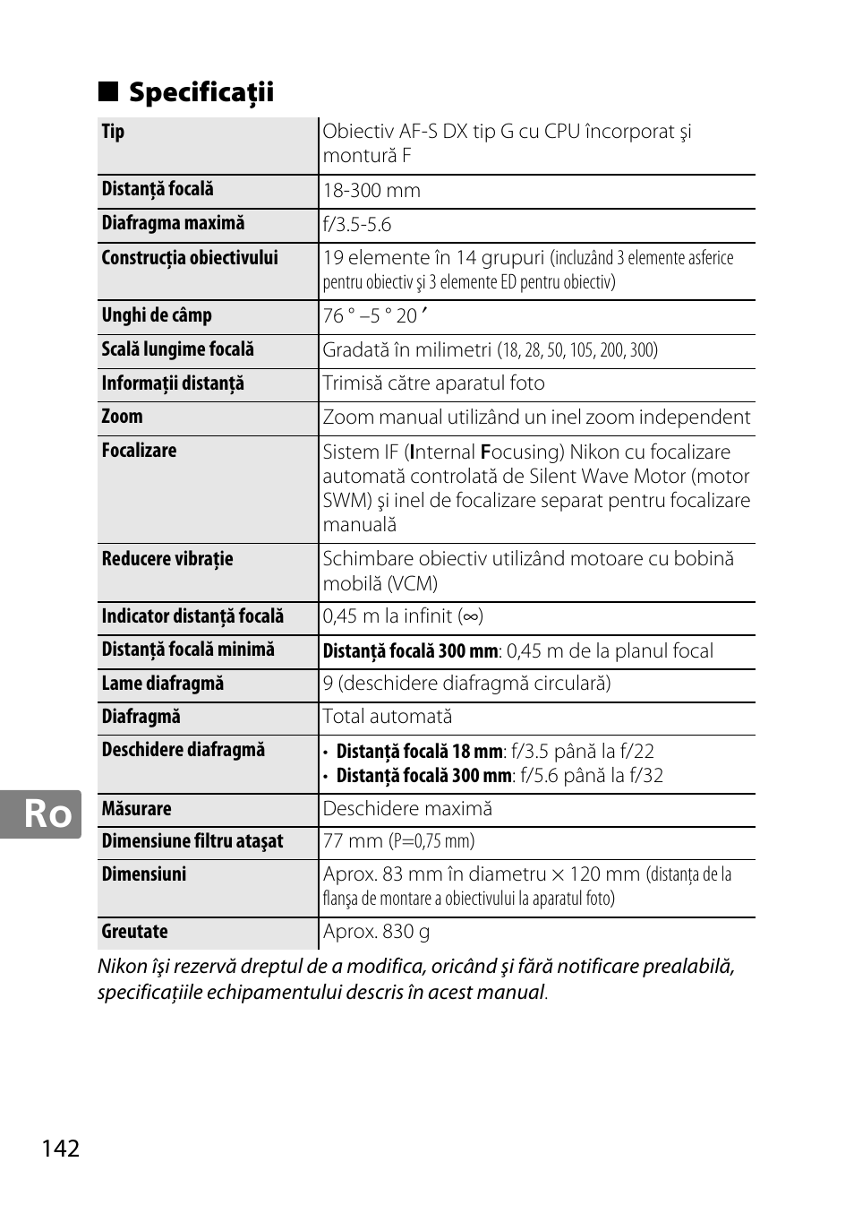 Specificaţii | Nikon 18-300mm-f-35-56G-ED-VR-AF-S-DX-Nikkor User Manual | Page 142 / 200