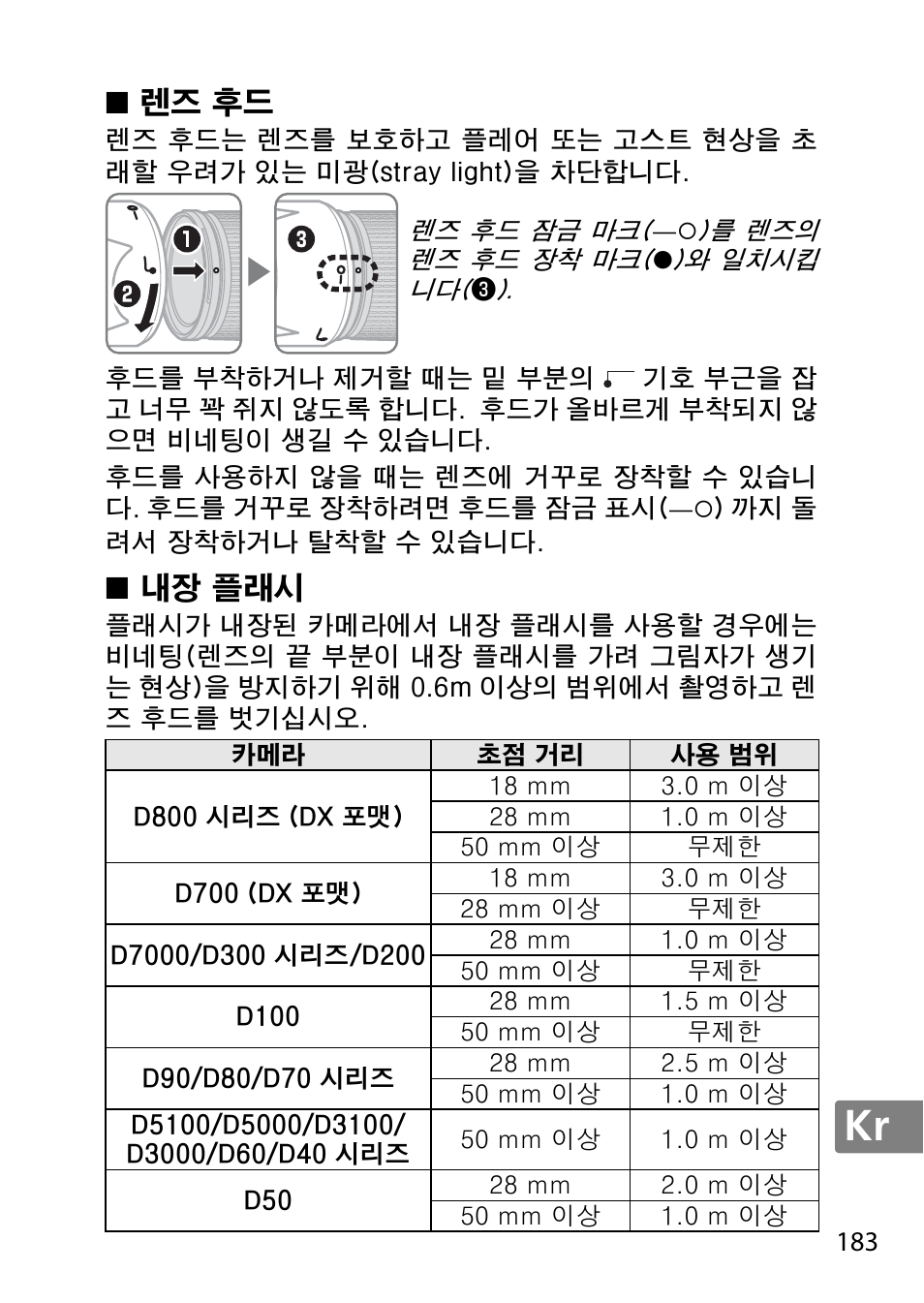 렌즈 후드, 내장 플래시 | Nikon 18-300mm-f-35-56G-ED-VR-AF-S-DX-Nikkor User Manual | Page 183 / 200