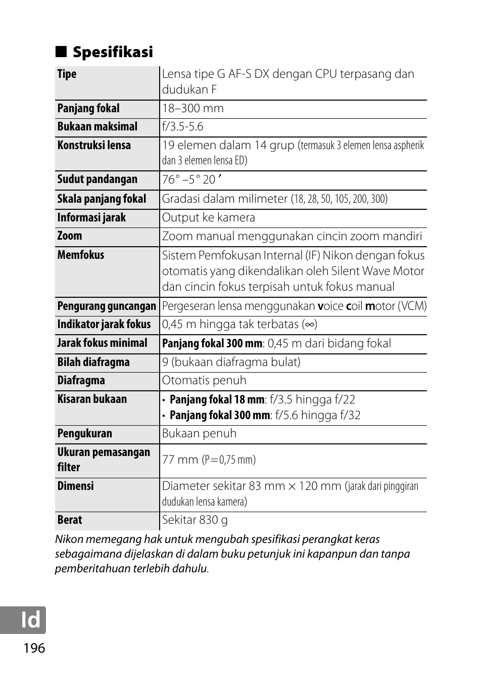 Spesifikasi | Nikon 18-300mm-f-35-56G-ED-VR-AF-S-DX-Nikkor User Manual | Page 196 / 200