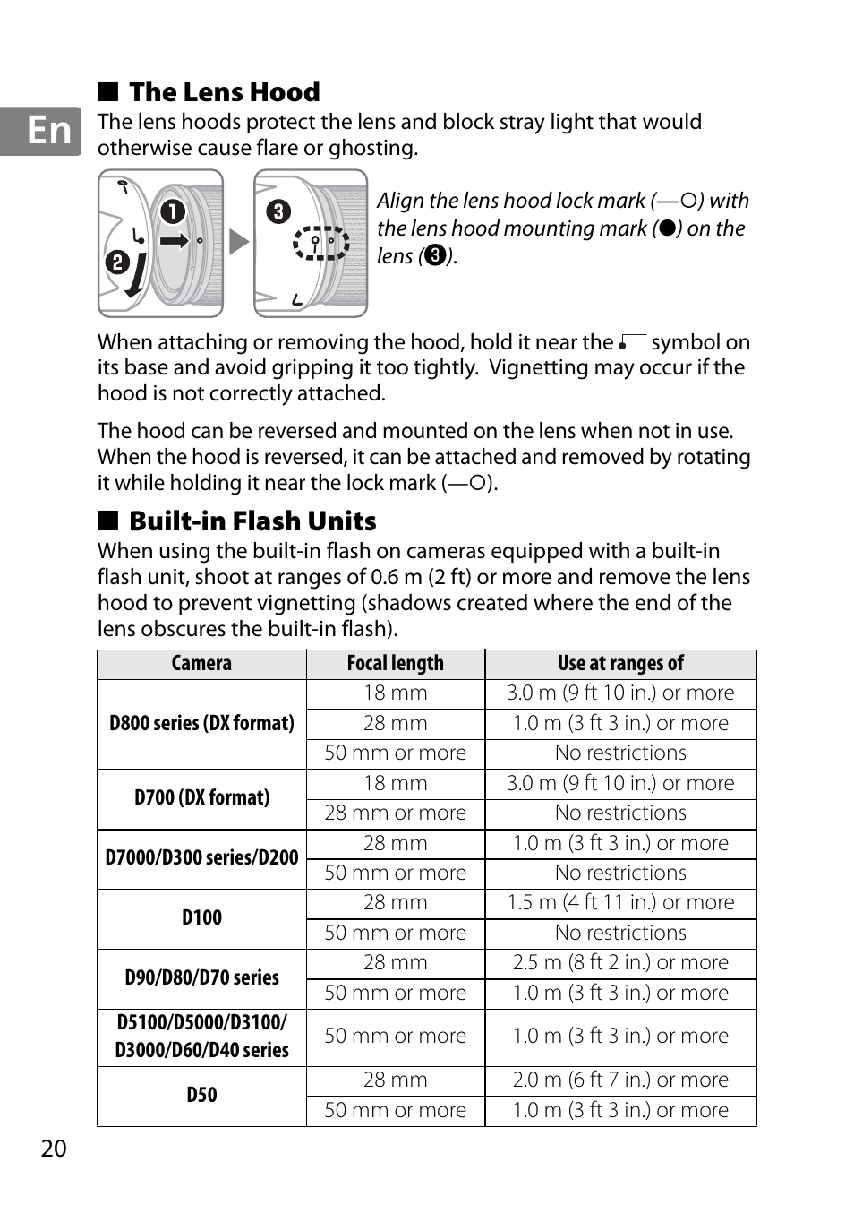 The lens hood, Built-in flash units | Nikon 18-300mm-f-35-56G-ED-VR-AF-S-DX-Nikkor User Manual | Page 20 / 200