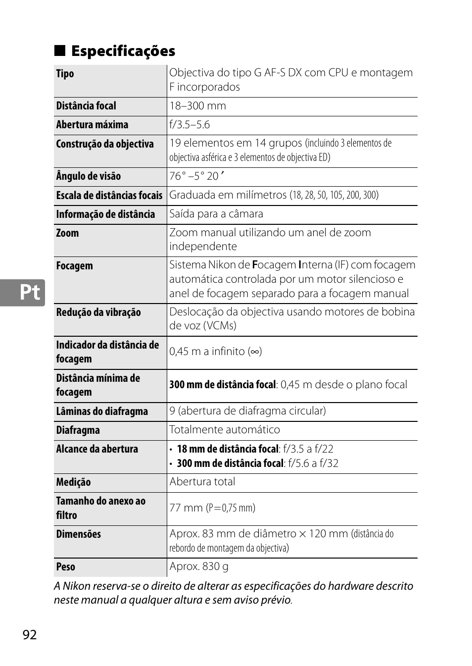 Especificações | Nikon 18-300mm-f-35-56G-ED-VR-AF-S-DX-Nikkor User Manual | Page 92 / 200