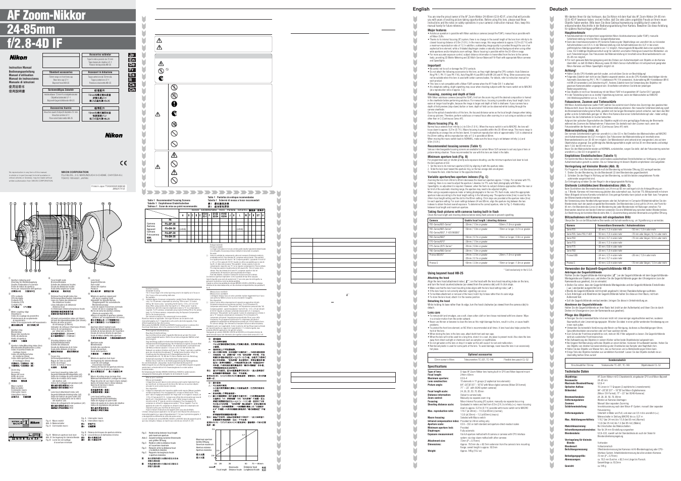 Nikon 24-85mm-f-28-4D-IF-AF-Zoom-Nikkor User Manual | 2 pages