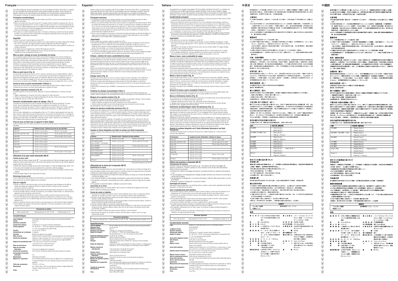 Nikon 24-85mm-f-28-4D-IF-AF-Zoom-Nikkor User Manual | Page 2 / 2