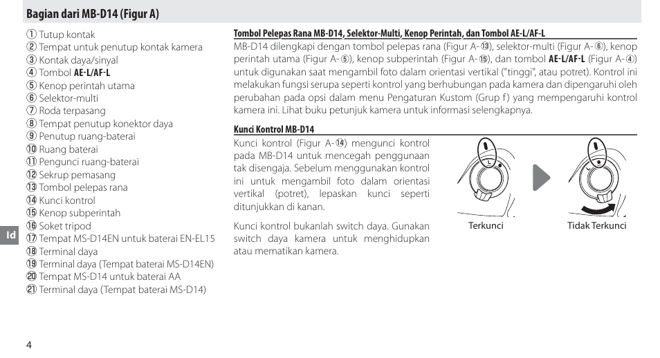 Bagian dari mb-d14, Kunci kontrol mb-d14, Bagian dari mb-d14 (figur a) | Nikon MB-D14 User Manual | Page 110 / 156