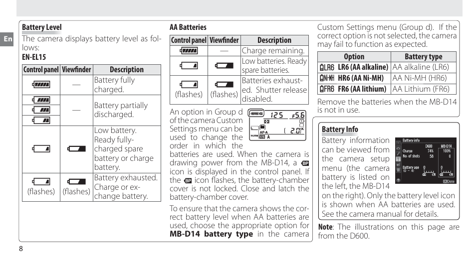 Ji h d | Nikon MB-D14 User Manual | Page 24 / 156