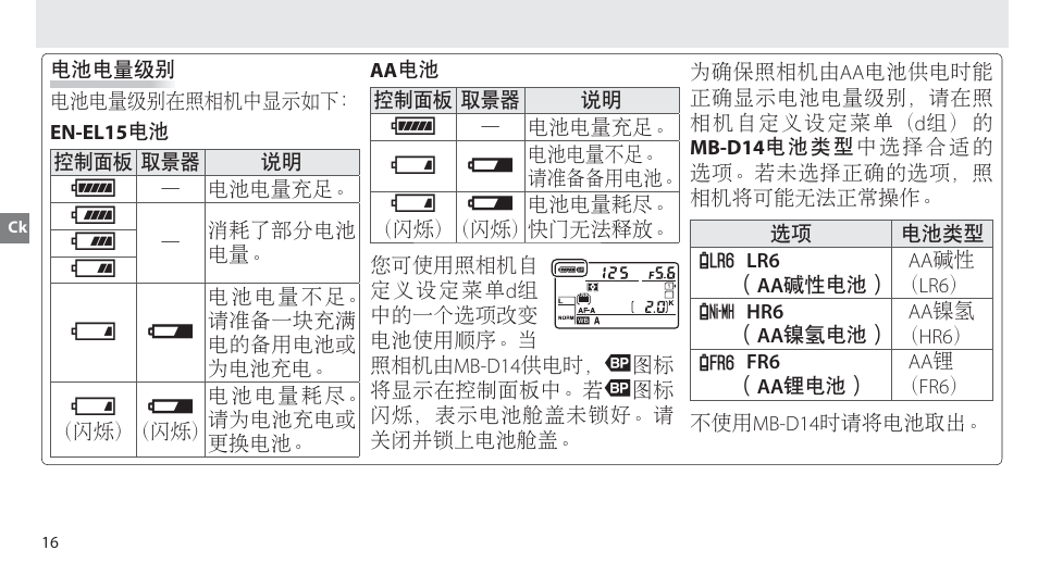 Ji h d | Nikon MB-D14 User Manual | Page 72 / 156