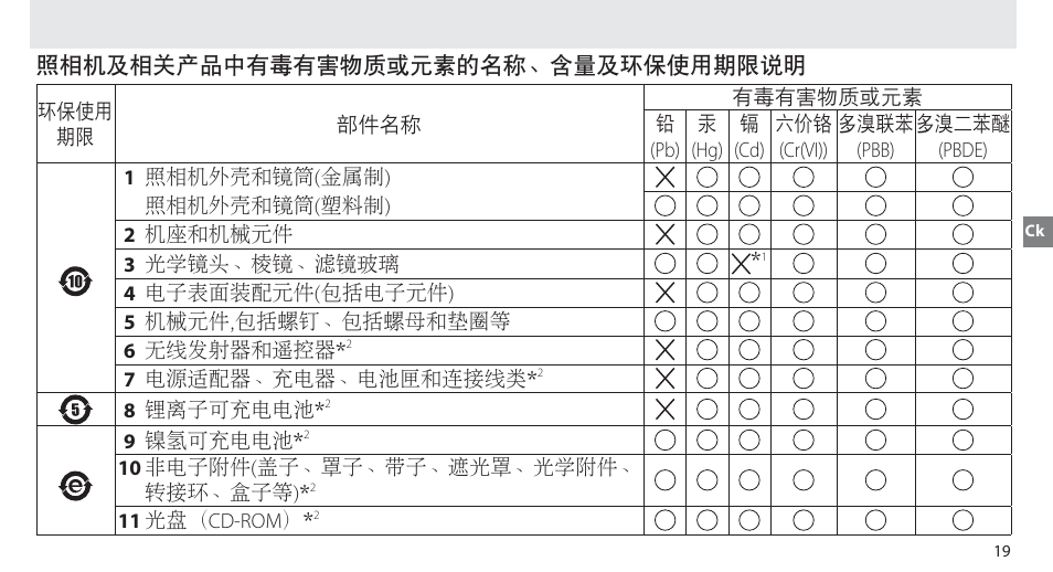 Nikon MB-D14 User Manual | Page 75 / 156