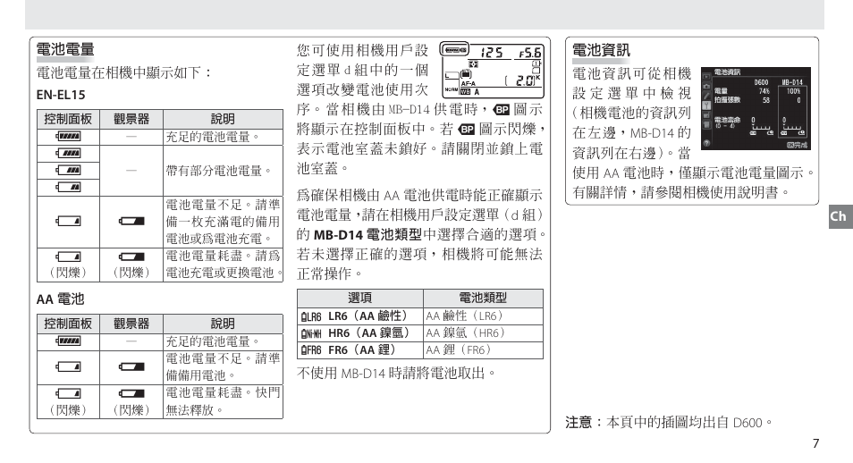 Ji h d | Nikon MB-D14 User Manual | Page 83 / 156