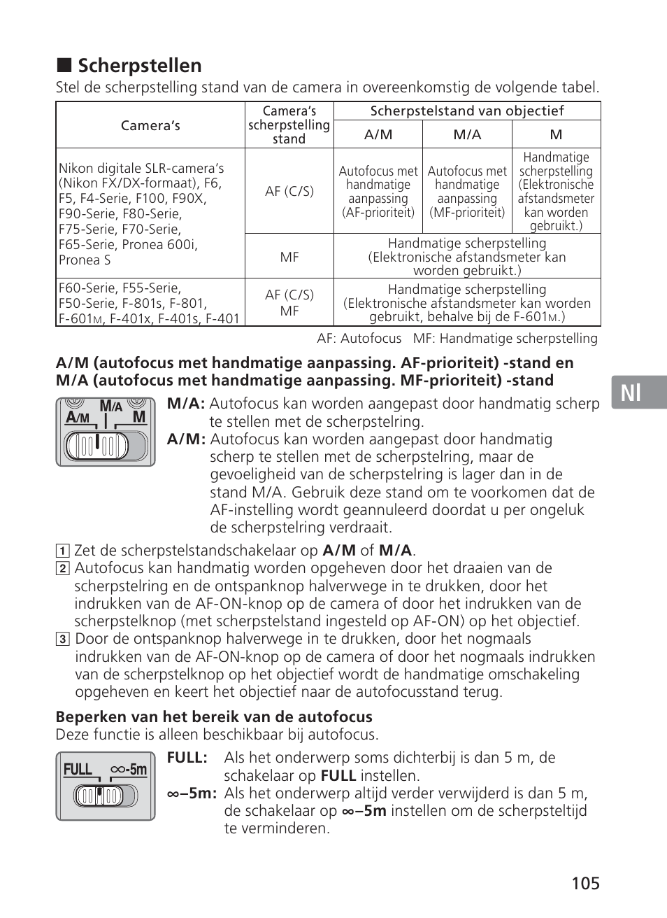 Jp en de fr es se ru nl it ck ch kr, Scherpstellen | Nikon 200mm-f-2G-ED-AF-S-VR-II-Nikkor User Manual | Page 105 / 228