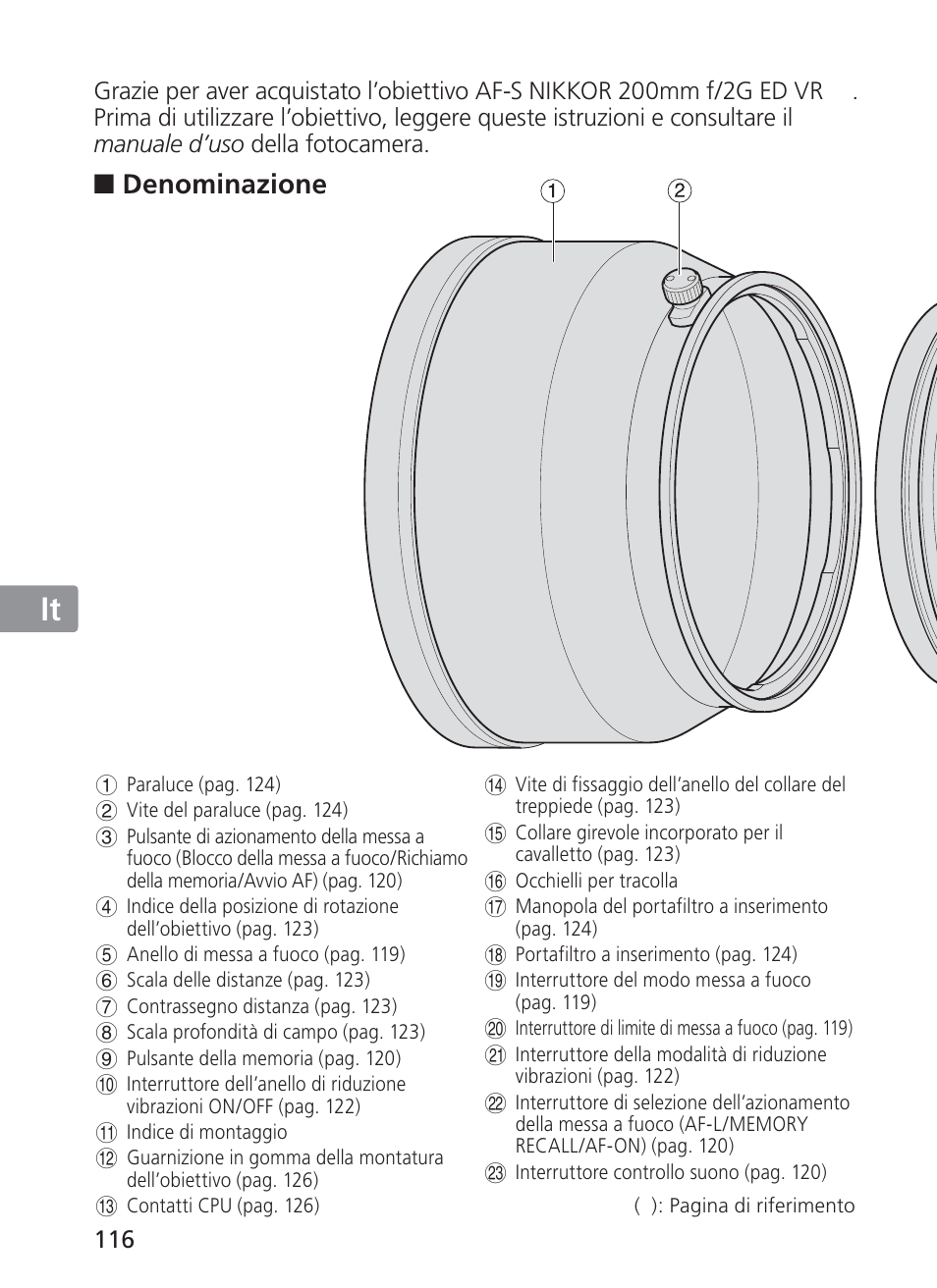 Jp en de fr es se ru nl it ck ch kr, Denominazione | Nikon 200mm-f-2G-ED-AF-S-VR-II-Nikkor User Manual | Page 116 / 228