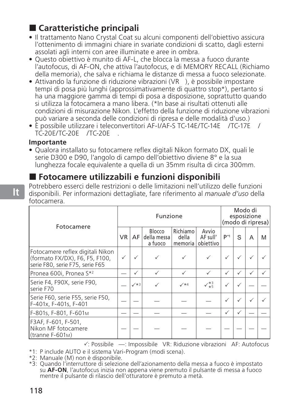 Jp en de fr es se ru nl it ck ch kr, Caratteristiche principali, Fotocamere utilizzabili e funzioni disponibili | Nikon 200mm-f-2G-ED-AF-S-VR-II-Nikkor User Manual | Page 118 / 228