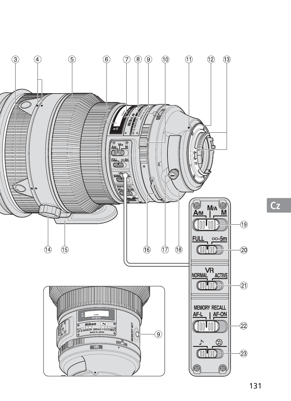 Nikon 200mm-f-2G-ED-AF-S-VR-II-Nikkor User Manual | Page 131 / 228