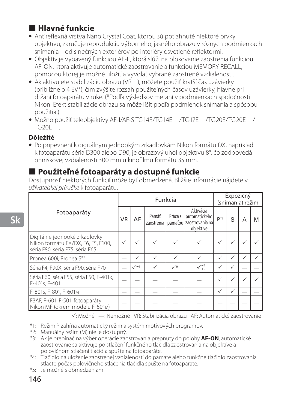 Jp en de fr es se ru nl it cz sk kr, Hlavné funkcie, Použiteľné fotoaparáty a dostupné funkcie | Nikon 200mm-f-2G-ED-AF-S-VR-II-Nikkor User Manual | Page 146 / 228
