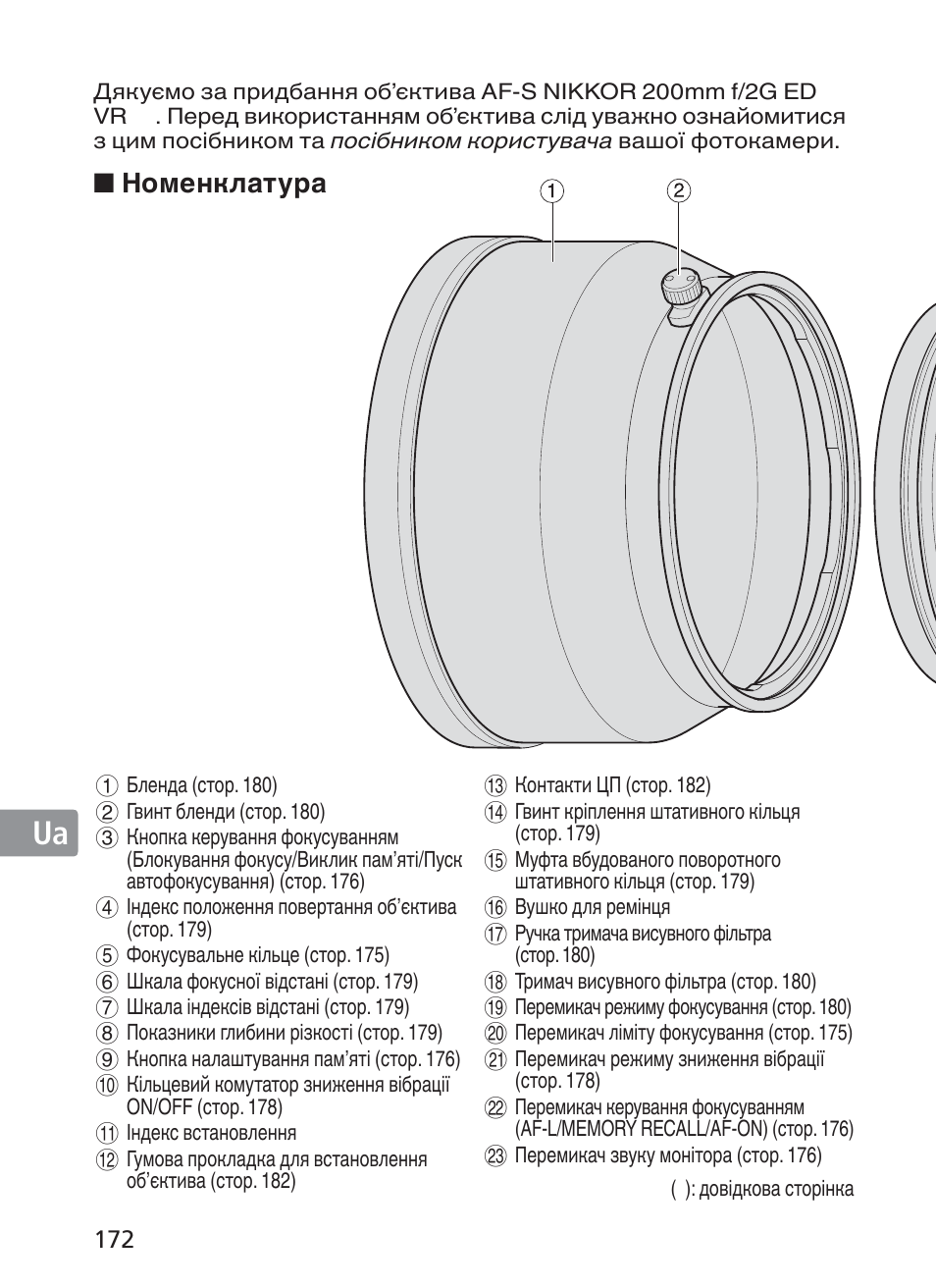 Номенклатура | Nikon 200mm-f-2G-ED-AF-S-VR-II-Nikkor User Manual | Page 172 / 228