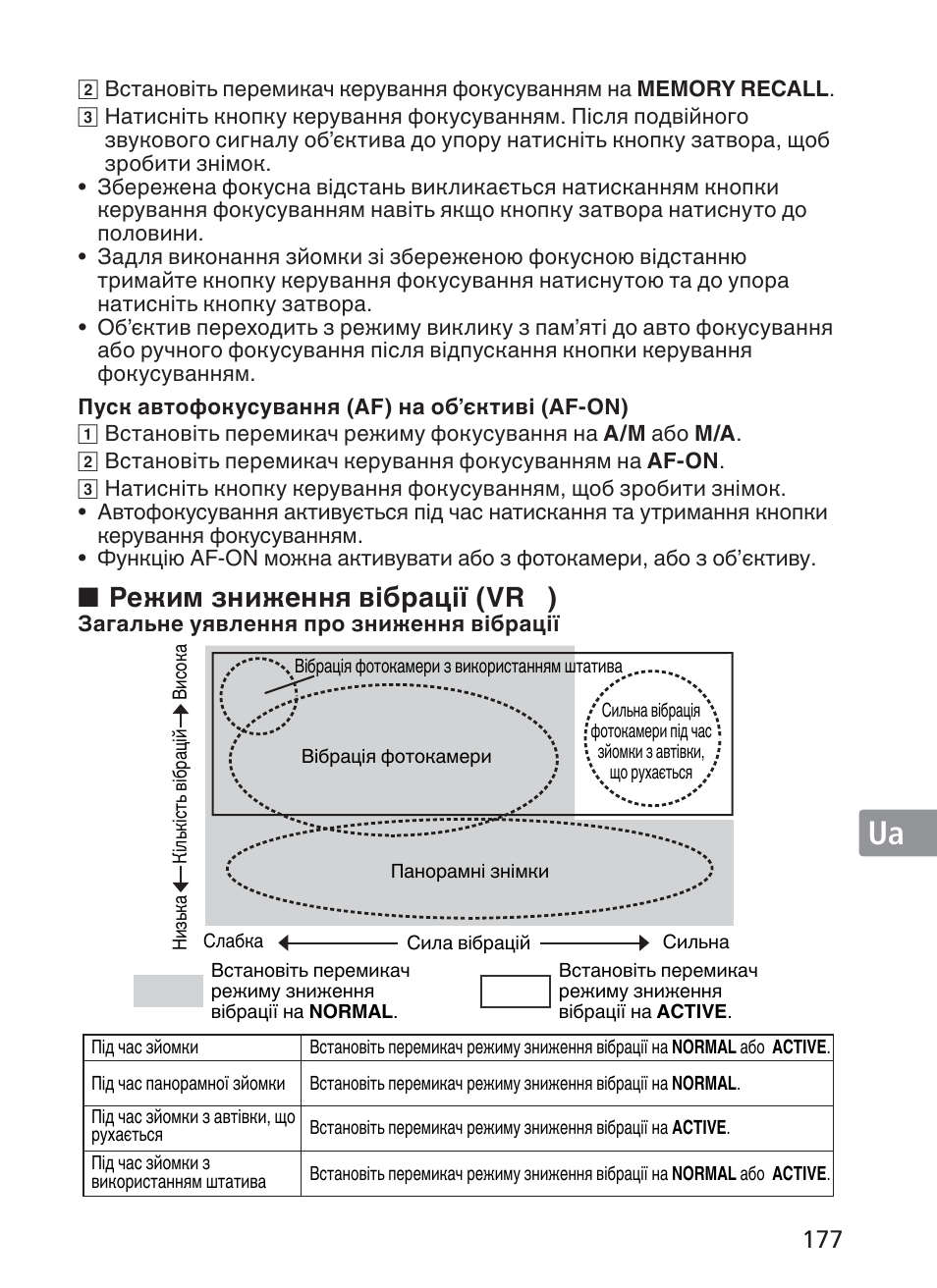 Режим зниження вібрації (vr | Nikon 200mm-f-2G-ED-AF-S-VR-II-Nikkor User Manual | Page 177 / 228