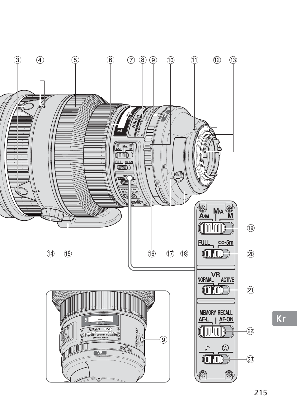 Nikon 200mm-f-2G-ED-AF-S-VR-II-Nikkor User Manual | Page 215 / 228