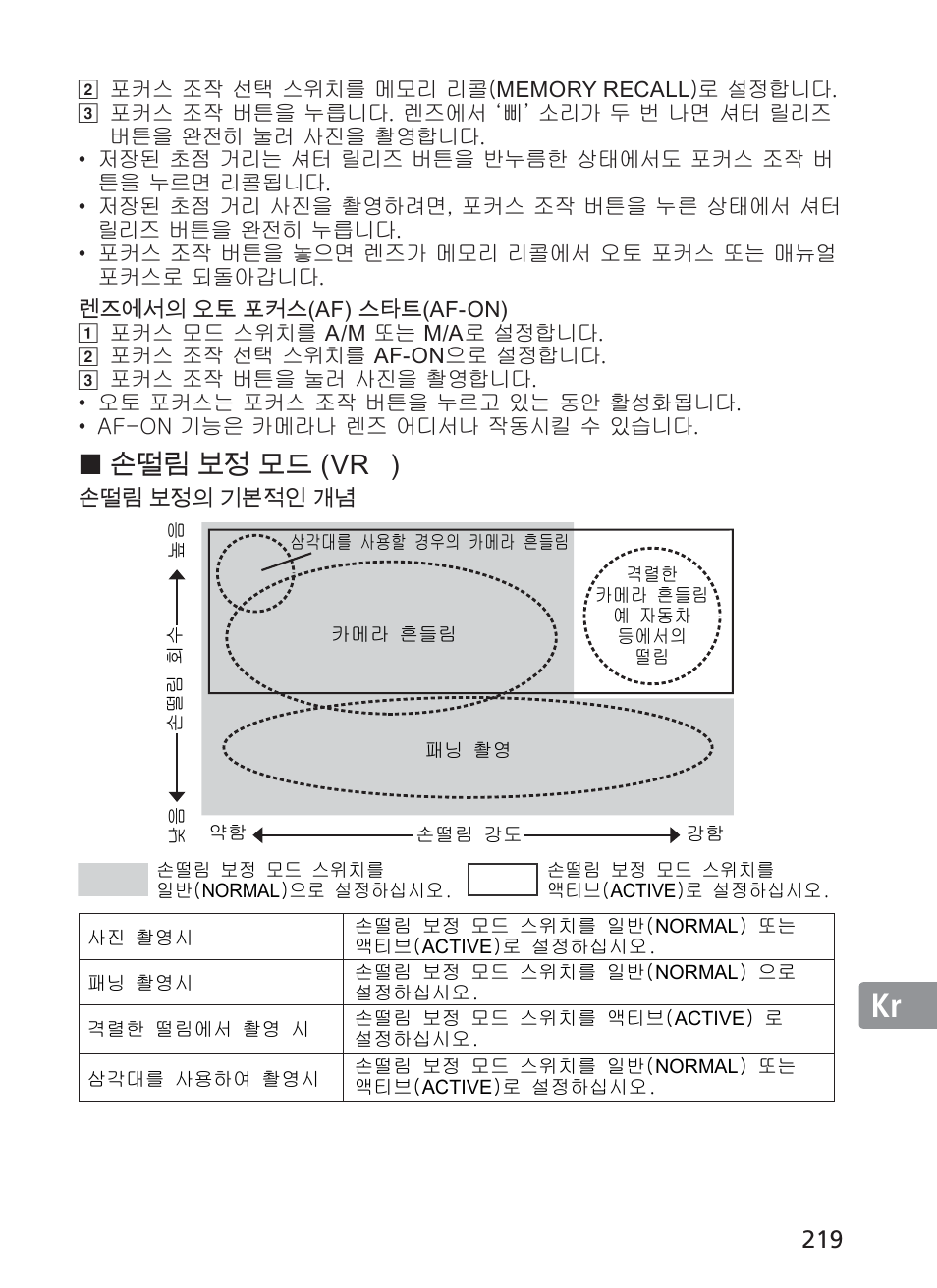 손떨림 보정 모드 (vr | Nikon 200mm-f-2G-ED-AF-S-VR-II-Nikkor User Manual | Page 219 / 228