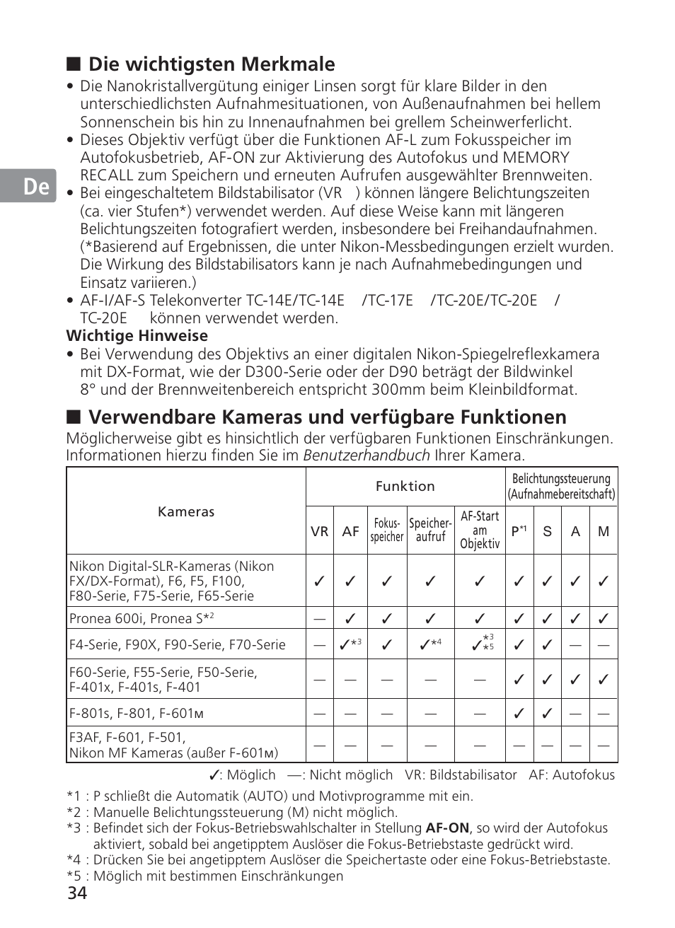 Jp en de fr es se ru nl it ck ch kr, Die wichtigsten merkmale, Verwendbare kameras und verfügbare funktionen | Nikon 200mm-f-2G-ED-AF-S-VR-II-Nikkor User Manual | Page 34 / 228