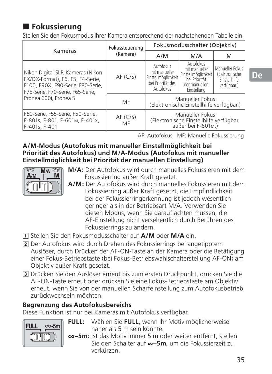 Jp en de fr es se ru nl it ck ch kr, Fokussierung | Nikon 200mm-f-2G-ED-AF-S-VR-II-Nikkor User Manual | Page 35 / 228