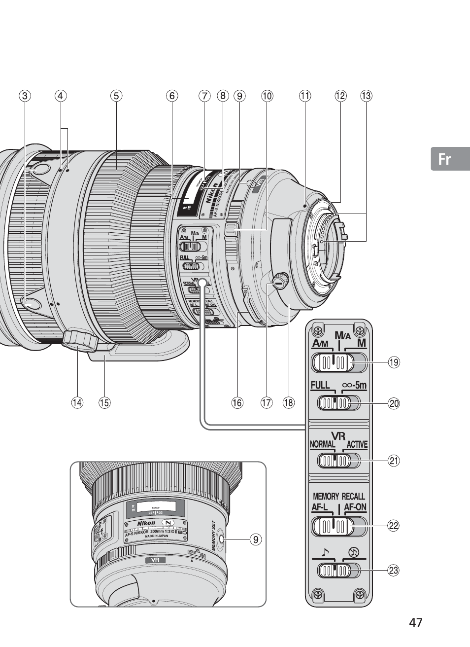 Nikon 200mm-f-2G-ED-AF-S-VR-II-Nikkor User Manual | Page 47 / 228