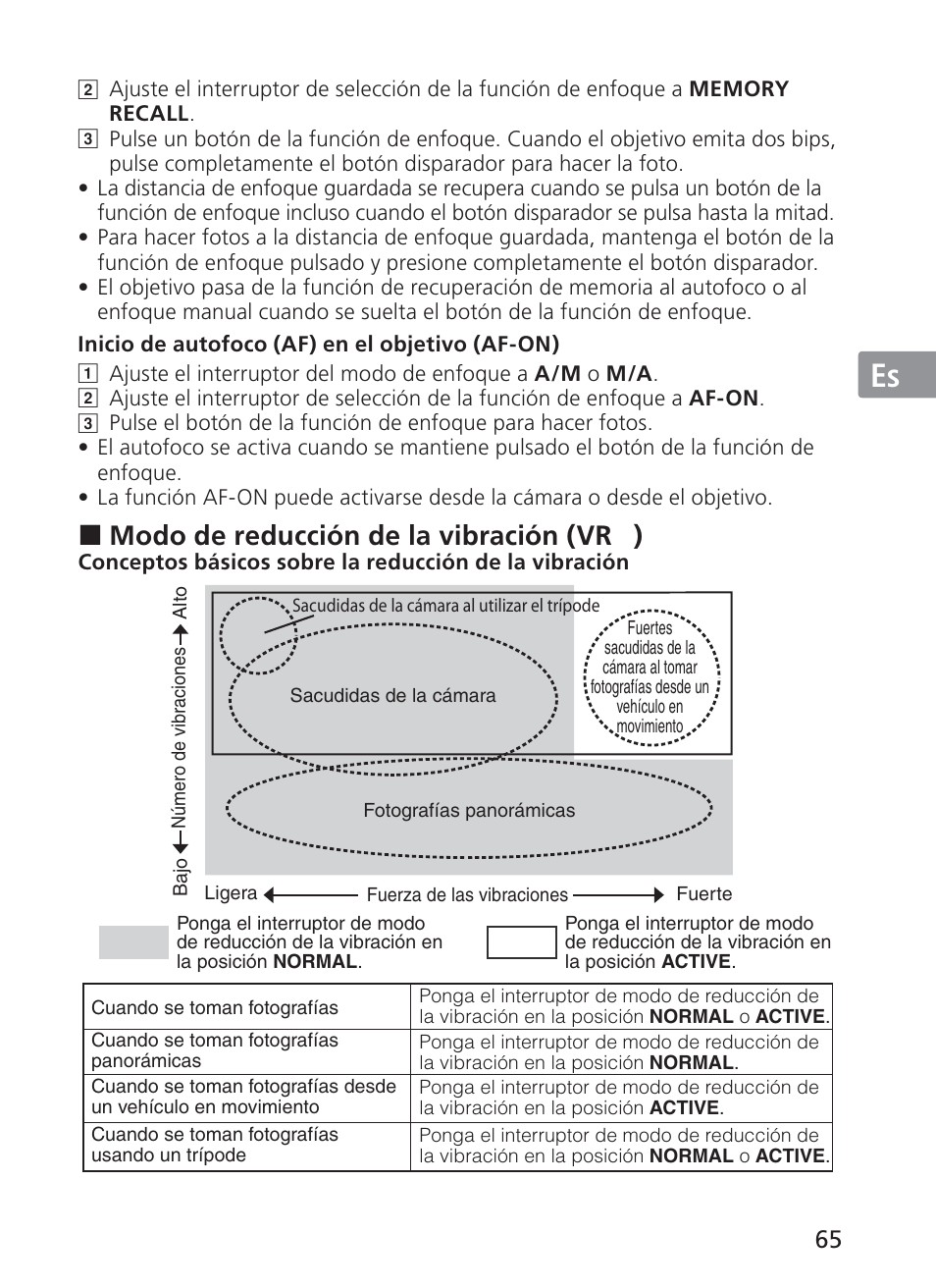 Jp en de fr es se ru nl it ck ch kr, Modo de reducción de la vibración (vr | Nikon 200mm-f-2G-ED-AF-S-VR-II-Nikkor User Manual | Page 65 / 228